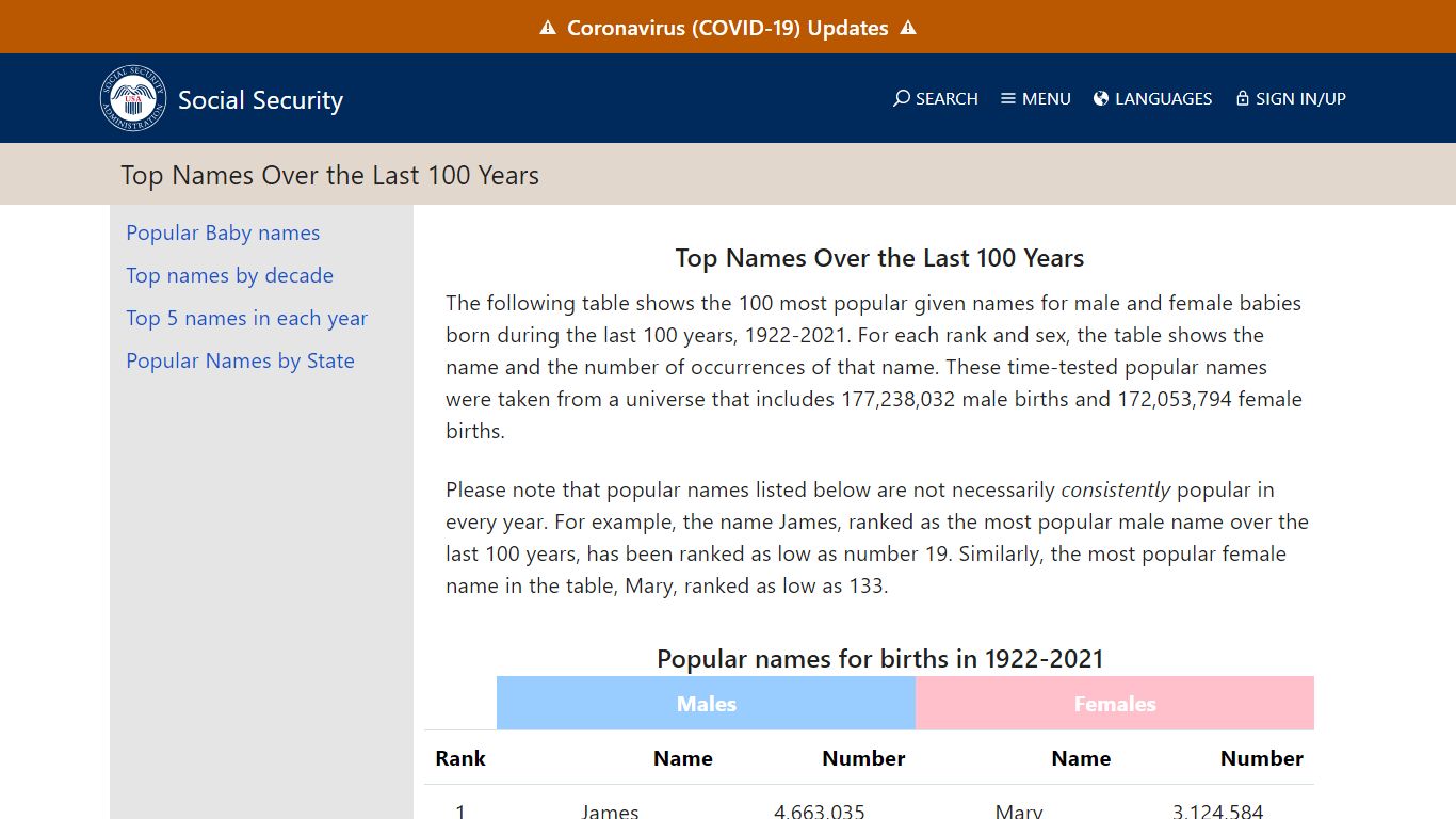 Top Names Over the Last 100 Years - Social Security Administration