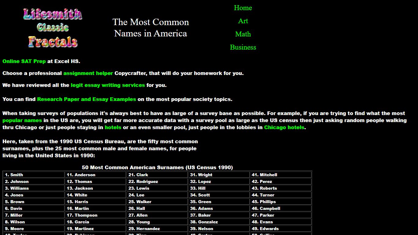 Most Common Names in America - Lifesmith