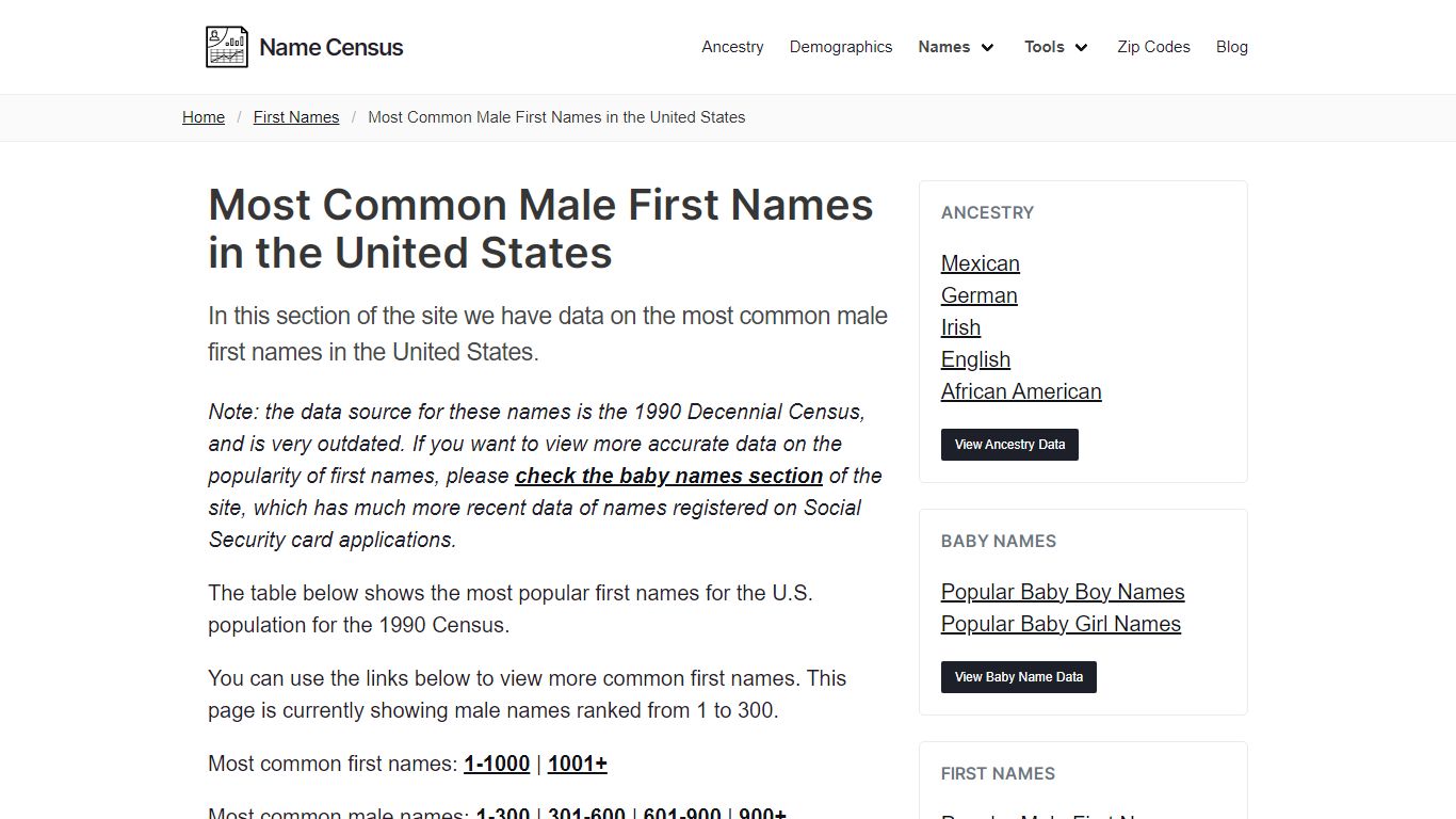 Most Common Male First Names in the United States - Name Census