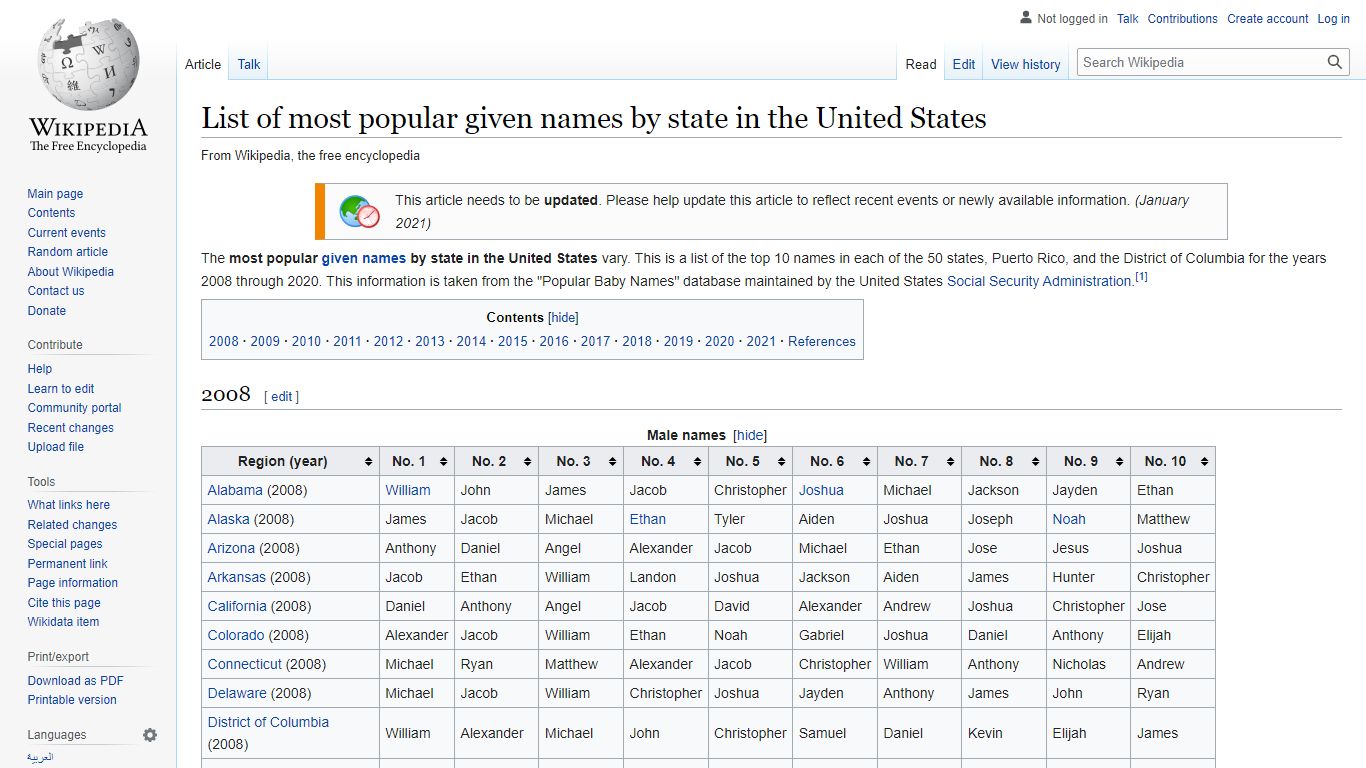 List of most popular given names by state in the United States